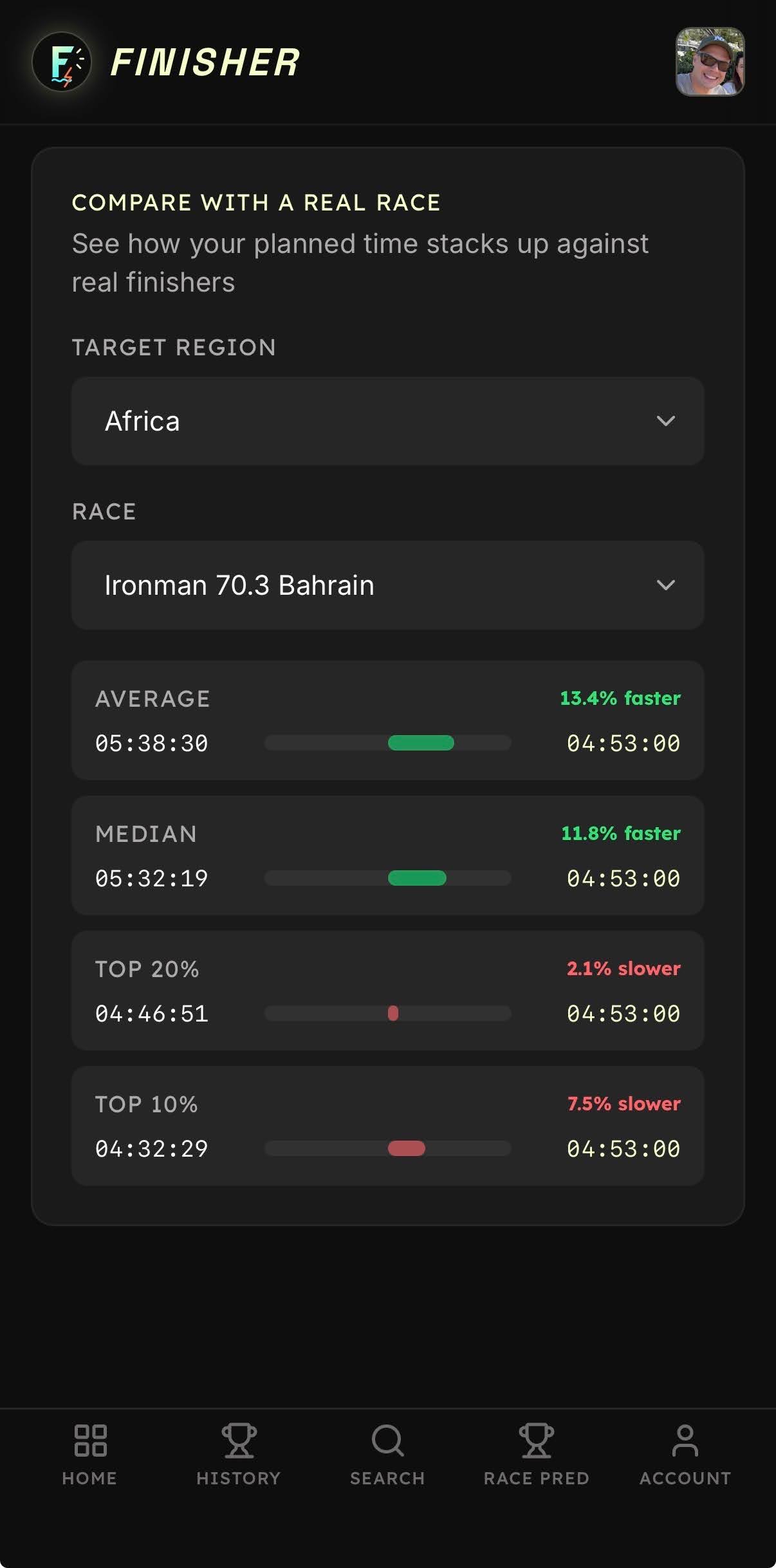 Triathlon Calculator — compare with a real race