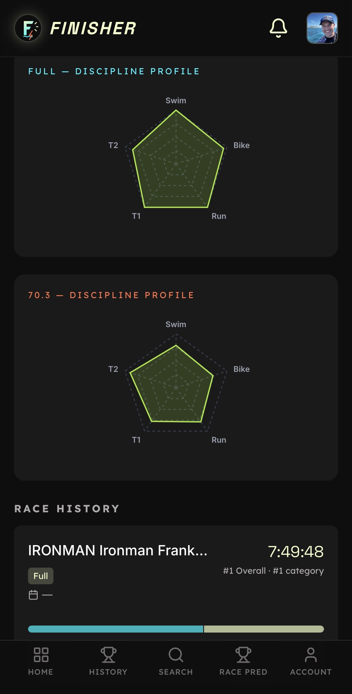 Race prediction screen